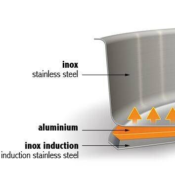 Casserole inox Mutine amovible - 18 cm