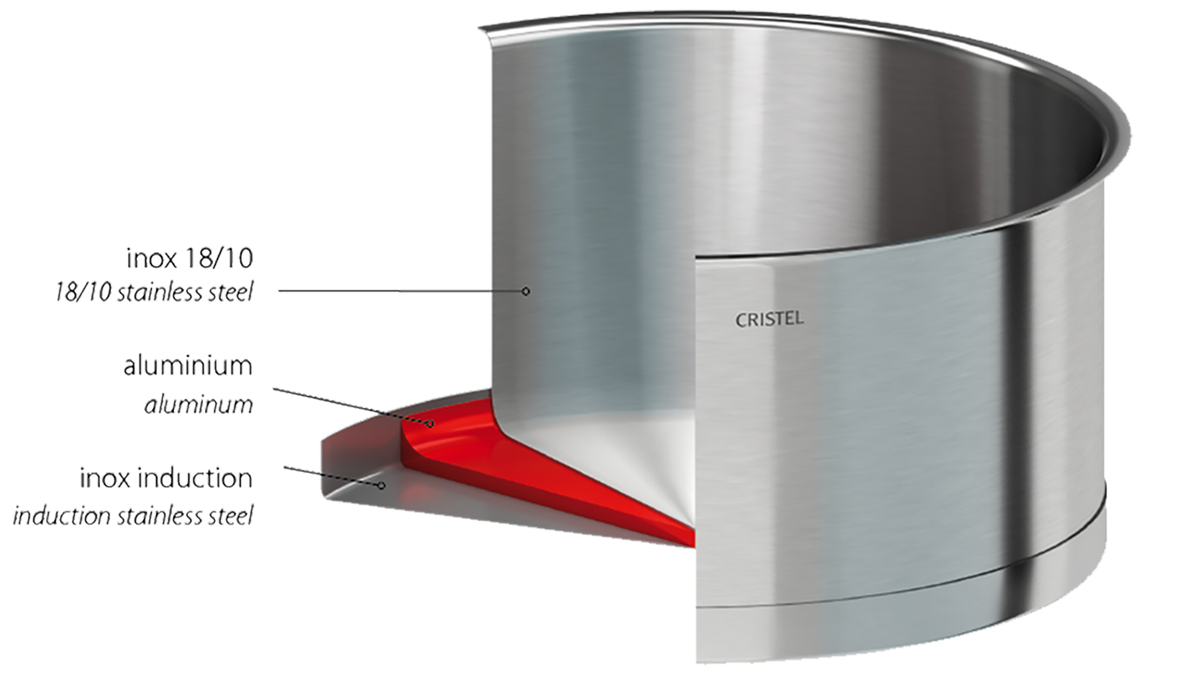 Casserole inox Strate amovible - 12 cm